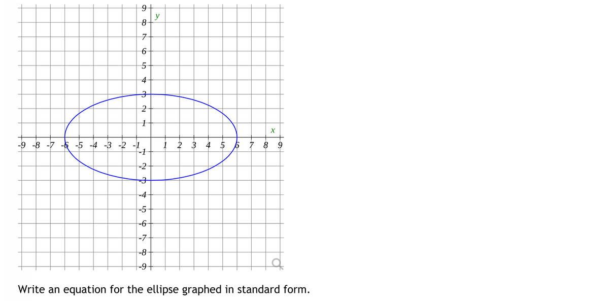 구
4
X
-9 -8 -7 -6 -5 -4 -3 -2 -1
-1
2 3 4 5 6 7 8 9
-2
-4
-5
-6-
-7
-8
Write an equation for the ellipse graphed in standard form.
