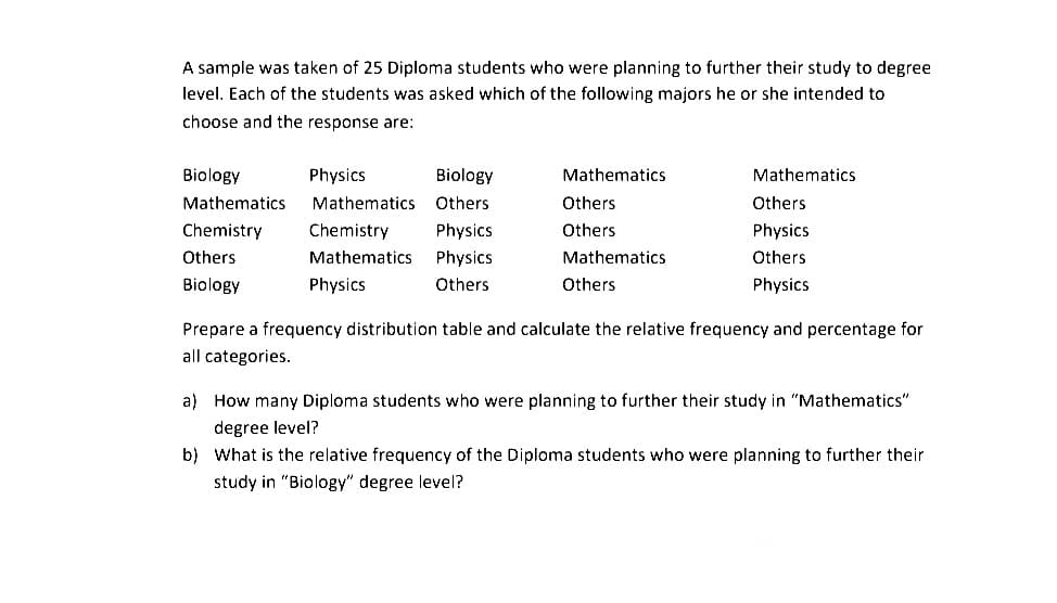 A sample was taken of 25 Diploma students who were planning to further their study to degree
level. Each of the students was asked which of the following majors he or she intended to
choose and the response are:
Biology
Physics
Biology
Mathematics
Mathematics
Mathematics
Mathematics
Others
Others
Others
Chemistry
Chemistry
Physics
Others
Physics
Others
Mathematics
Physics
Mathematics
Others
Biology
Physics
Others
Others
Physics
Prepare a frequency distribution table and calculate the relative frequency and percentage for
all categories.
a) How many Diploma students who were planning to further their study in "Mathematics"
degree level?
b) What is the relative frequency of the Diploma students who were planning to further their
study in "Biology" degree level?
