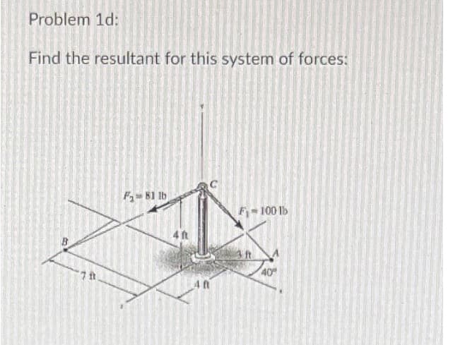 Problem 1d:
Find the resultant for this system of forces:
7 ft
F₁-81 lb
F₁-100 lb
3 ft
40%
