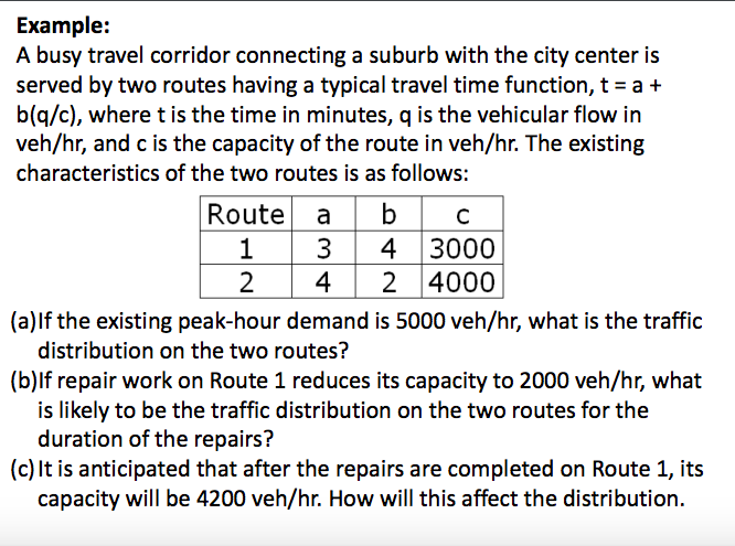 Example:
A busy travel corridor connecting a suburb with the city center is
served by two routes having a typical travel time function, t =a +
b(q/c), where t is the time in minutes, q is the vehicular flow in
veh/hr, and c is the capacity of the route in veh/hr. The existing
characteristics of the two routes is as follows:
Route a b c
1
34
3000
2
4 2 4000
(a) If the existing peak-hour demand is 5000 veh/hr, what is the traffic
distribution on the two routes?
(b) If repair work on Route 1 reduces its capacity to 2000 veh/hr, what
is likely to be the traffic distribution on the two routes for the
duration of the repairs?
(c) It is anticipated that after the repairs are completed on Route 1, its
capacity will be 4200 veh/hr. How will this affect the distribution.