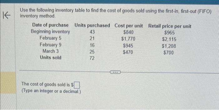 Use the following inventory table to find the cost of goods sold using the first-in, first-out (FIFO)
Kinventory method.
Date of purchase Units purchased Cost per unit Retail price per unit
Beginning inventory
$840
$965
February 5
$1,770
$2,115
February 9
March 3
Units sold
The cost of goods sold is $
(Type an integer or a decimal.)
43
21
16
25
72
***
$945
$470
$1,208
$700