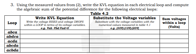 3. Using the measured values from (2), write the KVL equation in each electrical loop and compute
the algebraic sum of the potential difference for the following electrical loops:
Table 4.2
Loop
abca
abdca
acda
abcda
acbda
Write KVL Equation
Write the voltage RISES and voltage DROPS
within a LOOP in terms of its voltage variables.
e.g. Vab-Vbd-Vad-0
Substitute the Voltage variables
Substitute with the voltage variables with the
numerical values measured in table 4.1
e.g. (30V) (10V)-(20V)
Sum voltages
within a loop
(Volts)
