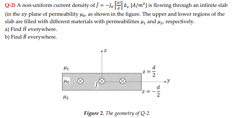 Q-2) A non-uniform current density of J = -Jo [14] âx [A/m²] is flowing through an infinite slab
(in the xy plane of permeability μo, as shown in the figure. The upper and lower regions of the
slab are filled with different materials with permeabilities μ₁ and μ₂, respectively.
a) Find H everywhere.
b) Find B everywhere.
με
Ho
+2
N
72
N
d
72
Figure 2. The geometry of Q-2.