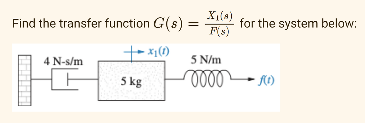 Find the transfer function G(s)
x₁(1)
4 N-s/m
5 kg
=
X₁(s)
F(s)
for the system below:
5 N/m
0000 f(²)