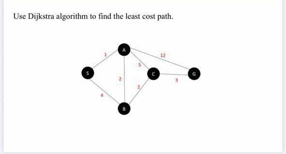 Use Dijkstra algorithm to find the least cost path.
12
G
U
