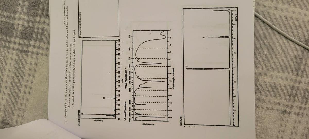 CHEM 241L. Exp#12 NMR Spectre
3. Compound 3 is a low boiling liquid (bp-58°C) that reacts with Br. in CCl. to form a 1,1,2,2 tetra-bromide.
Elemental Analysis: C-48.36%, II - 4.06%; contains halogen
"C Spectral Data: 80.4ppm (doublet), 68.3ppm (singlet), 34.7ppm (triplet)
Mass Spectrom
Absorbence
Intonally
48
'H NMR
Infrared Spectrom
4000 3000 2500 2000
74
70 80 90 100 110 120 130 140 150 160 170 100
mie
Wave Number, cm .1
1300 1200 1100 1000
mon
1600
Wavelength, microne
Compound 3 Structure
Ppin