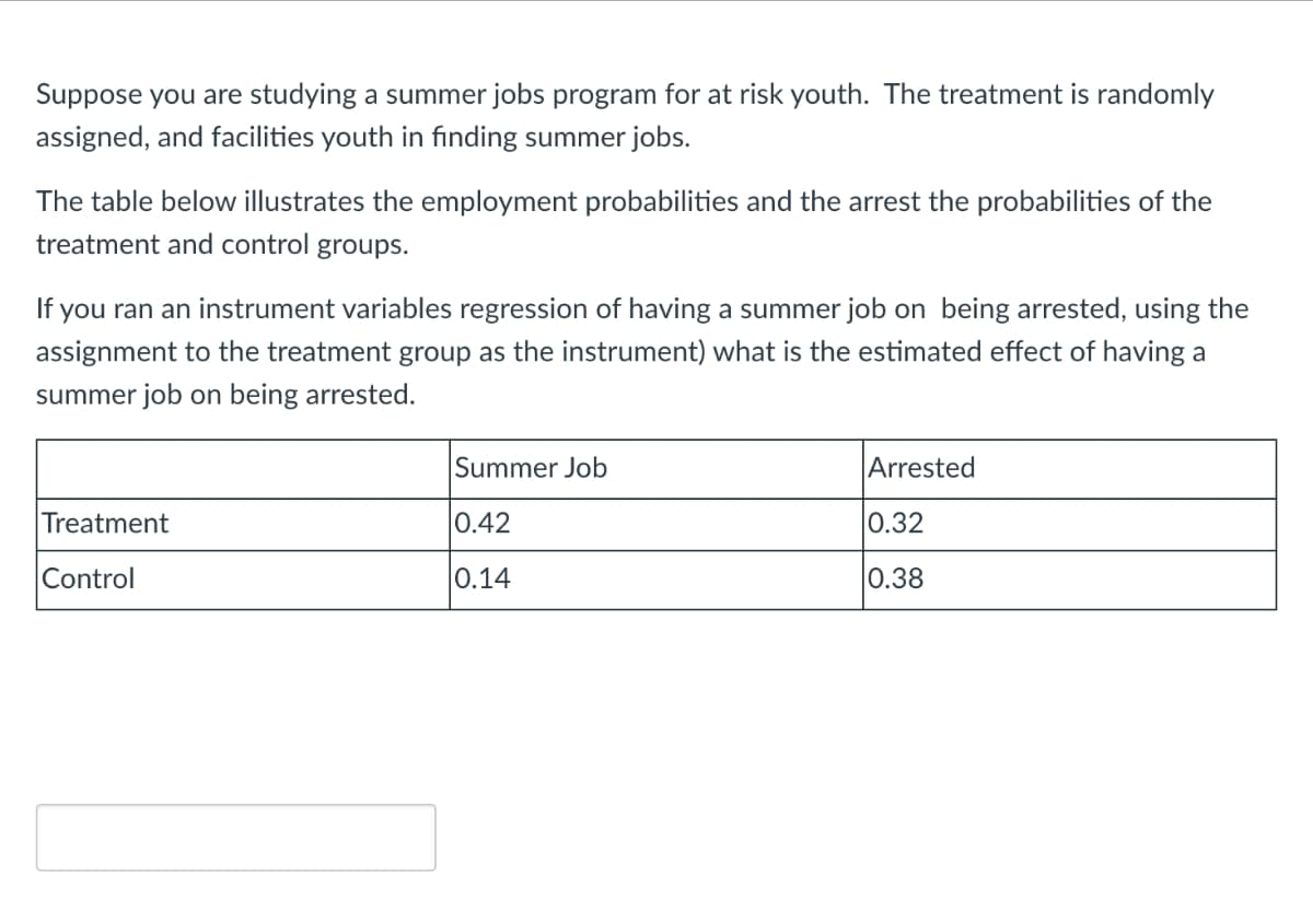 Suppose you are studying a summer jobs program for at risk youth. The treatment is randomly
assigned, and facilities youth in finding summer jobs.
The table below illustrates the employment probabilities and the arrest the probabilities of the
treatment and control groups.
If you ran an instrument variables regression of having a summer job on being arrested, using the
assignment to the treatment group as the instrument) what is the estimated effect of having a
summer job on being arrested.
Treatment
Control
Summer Job
0.42
0.14
Arrested
0.32
0.38