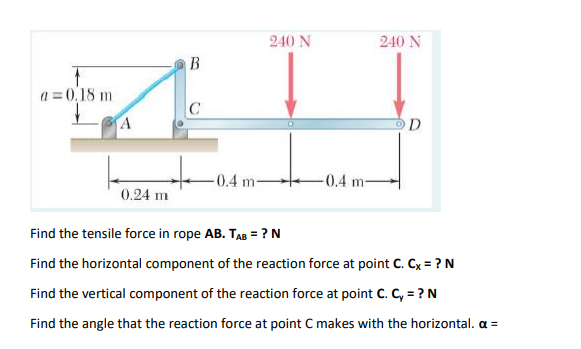 240 N
240 N
a = 0,18 m
O D
-0.4 m-
-0.4 m-
0.24 m
Find the tensile force in rope AB. TAB = ? N
Find the horizontal component of the reaction force at point C. Cx = ? N
Find the vertical component of the reaction force at point C. C, = ? N
Find the angle that the reaction force at point C makes with the horizontal. a =
