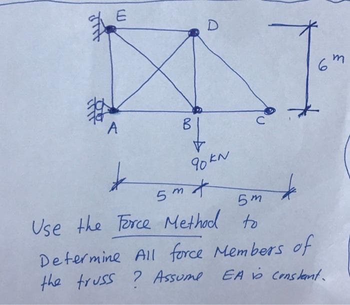 ant
74
E
B
D
I-
6m
V
90kN
с
A
k
*
5m
5m
Use the Force Method to
Determine All force Members of
the truss? Assume
EA Constant.