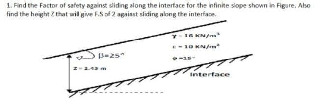 1. Find the Factor of safety against sliding along the interface for the infinite slope shown in Figure. Also
find the height Z that will give F.S of 2 against sliding along the interface.
B=25"
Z=2.43 m
Y= 16 KN/m
10 kN/m²
1-159
Interface