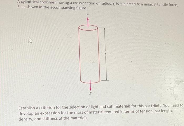 A cylindrical specimen having a cross-section of radius, r, is subjected to a uniaxial tensile force,
F, as shown in the accompanying figure.
Establish a criterion for the selection of light and stiff materials for this bar (Hints: You need to
develop an expression for the mass of material required in terms of tension, bar length,
density, and stiffness of the material).
M