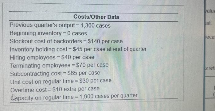 Costs/Other Data
Previous quarter's output = 1,300 cases
Beginning inventory = 0 cases
Stockout cost of backorders = $140 per case
Inventory holding cost = $45 per case at end of quarter
Hiring employees = $40 per case
Terminating employees = $70 per case
Subcontracting cost = $65 per case
Unit cost on regular time = $30 per case
Overtime cost = $10 extra per case
Capacity on regular time = 1,900 cases per quarter
valua
ast
еса:
s wh