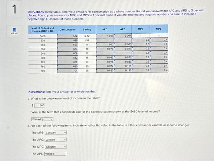 1
Instructions: In the table, enter your answers for consumption as a whole number. Round your answers for APC and APS to 3 decimal
places. Round your answers for MPC and MPS to 1 decimal place. If you are entering any negative numbers be sure to include a
negative sign (-) in front of those numbers
eBook
Level of Output and
Income (GDP = DI)
$480
520
560
600
640
680
720
760
800
Consumption
512
536
560
584
608
632
650
680
704
Saving
$-32
-16
0
16
32
48
V
64
80
96
Instructions: Enter your answer as a whole number.
b. What is the break-even level of income in the table?
APC
1.067
1.000
0.973
0982
0978
0974
880
APS
-0.067
0.000
0 027
0071
0089
0.105
0.120
MPC
0.6
06
0.6
0.6
0.6
0.6
06
0.6
MPS
560
What is the term that economists use for the saving situation shown at the $480 level of income?
0.4
04
04
04
04
04
0.4
04
Dissaving
c. For each of the following items, indicate whether the value in the table is either constant or variable as income changes:
The MPS: Constant
The APC: Variable
The MPC: Constant
The APS: Variable