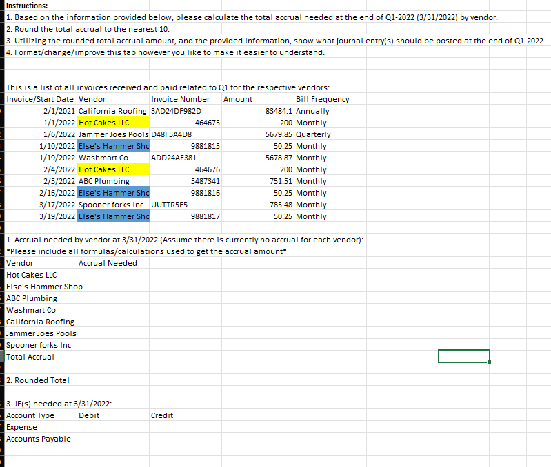 Instructions:
1. Based on the information provided below, please calculate the total accrual needed at the end of Q1-2022 (3/31/2022) by vendor.
2. Round the total accrual to the nearest 10.
3. Utilizing the rounded total accrual amount, and the provided information, show what journal entry(s) should be posted at the end of Q1-2022.
4. Format/change/improve this tab however you like to make it easier to understand.
This is a list of all invoices received and paid related to Q1 for the respective vendors:
Invoice/Start Date Vendor
Invoice Number Amount
2/1/2021 California Roofing 3AD24DF982D
1/1/2022 Hot Cakes LLC
1/6/2022 Jammer Joes Pools D48F5A4D8
1/10/2022 Else's Hammer Sho
1/19/2022 Washmart Co
2/4/2022 Hot Cakes LLC
2/5/2022 ABC Plumbing
2/16/2022 Else's Hammer Sho
3/17/2022 Spooner forks Inc UUTTRSFS
3/19/2022 Else's Hammer Sho
Washmart Co
California Roofing
Jammer Joes Pools
Spooner forks Inc
Total Accrual
2. Rounded Total
3. JE(s) needed at 3/31/2022:
Account Type
Debit
Expense
Accounts Payable
464675
ADD24AF381
9881815
Credit
464676
5487341
9881816
9881817
1. Accrual needed by vendor at 3/31/2022 (Assume there is currently no accrual for each vendor):
*Please include all formulas/calculations used to get the accrual amount*
Vendor
Accrual Needed
Hot Cakes LLC
Else's Hammer Shop
ABC Plumbing
Bill Frequency
83484.1 Annually
200 Monthly
5679.85 Quarterly
50.25 Monthly
5678.87 Monthly
200 Monthly
751.51 Monthly
50.25 Monthly
785.48 Monthly
50.25 Monthly