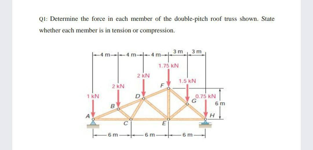 Q1: Determine the force in each member of the double-pitch roof truss shown. State
whether each member is in tension or compression.
3 m
3 m
-4 m-
4 m-4 m-
1.75 kN
2 kN
1.5 kN
2 kN
F
1 kN
0.75 kN
G
6 m
6 m
6 m
6 m
