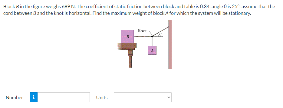 Block B in the figure weighs 689 N. The coefficient of static friction between block and table is 0.34; angle 0 is 25°; assume that the
cord between B and the knot is horizontal. Find the maximum weight of block A for which the system will be stationary.
Knot
B
Number
Units