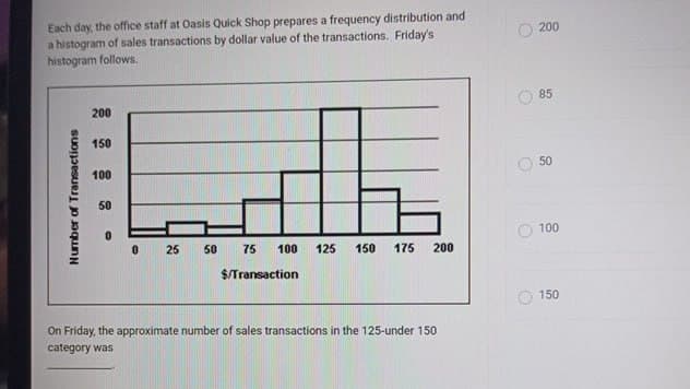 Each day, the office staff at Oasis Quick Shop prepares a frequency distribution and
a histogram of sales transactions by dollar value of the transactions. Friday's
histogram follows.
200
150
100
50
0
25
50
75
100 125 150 175 200
$/Transaction
200
O
85
0
50
50
Ο
100
O
On Friday, the approximate number of sales transactions in the 125-under 150
category was
150