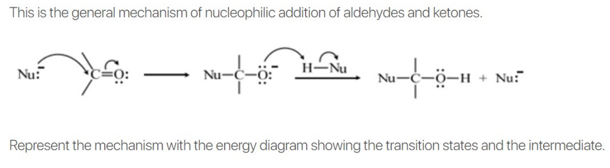 This is the general mechanism of nucleophilic addition of aldehydes and ketones.
Nu:
Nu-C-ö:
H-Nu
Nu-
-H + Nu:
Represent the mechanism with the energy diagram showing the transition states and the intermediate.
