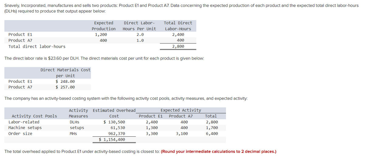 Snavely, Incorporated, manufactures and sells two products: Product E1 and Product A7. Data concerning the expected production of each product and the expected total direct labor-hours
(DLHS) required to produce that output appear below:
Product E1
Product A7
Total direct labor-hours
Product E1
Product A7
Direct Materials Cost
per Unit
$ 248.00
$257.00
The direct labor rate is $23.60 per DLH. The direct materials cost per unit for each product is given below:
Activity Cost Pools
Labor-related
Expected
Production
1,200
400
Machine setups
Order size
Direct Labor-
Hours Per Unit
2.0
1.0
The company has an activity-based costing system with the following activity cost pools, activity measures, and expected activity:
Expected Activity
Activity Estimated Overhead
Measures
DLHS
setups
MHS
Total Direct
Labor-Hours
2,400
400
2,800
Cost
$ 130,500
61,530
962,370
$ 1,154,400
Product E1 Product A7
2,400
1,300
3,300
400
400
3,100
Total
2,800
1,700
6,400
The total overhead applied to Product E1 under activity-based costing is closest to: (Round your intermediate calculations to 2 decimal places.)