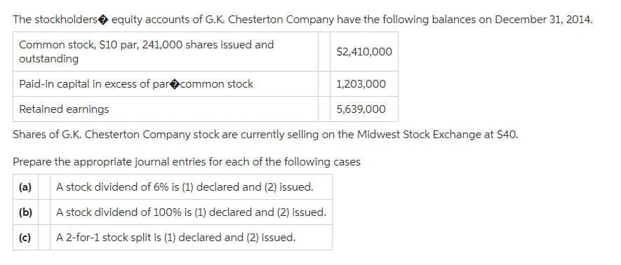 The stockholders equity accounts of G.K. Chesterton Company have the following balances on December 31, 2014.
Common stock, $10 par, 241,000 shares issued and
outstanding
$2,410,000
Paid-in capital in excess of par common stock
Retained earnings
Shares of G.K. Chesterton Company stock are currently selling on the Midwest Stock Exchange at $40.
Prepare the appropriate journal entries for each of the following cases
(a)
A stock dividend of 6% is (1) declared and (2) issued.
(b)
A stock dividend of 100% is (1) declared and (2) issued.
(c)
A 2-for-1 stock split is (1) declared and (2) issued.
1,203,000
5,639,000