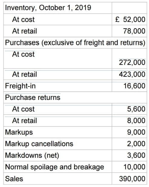 Inventory, October 1, 2019
At cost
£ 52,000
At retail
78,000
Purchases (exclusive of freight and returns)
At cost
272,000
At retail
423,000
Freight-in
16,600
Purchase returns
At cost
5,600
At retail
8,000
Markups
9,000
Markup cancellations
2,000
Markdowns (net)
3,600
Normal spoilage and breakage
10,000
Sales
390,000
