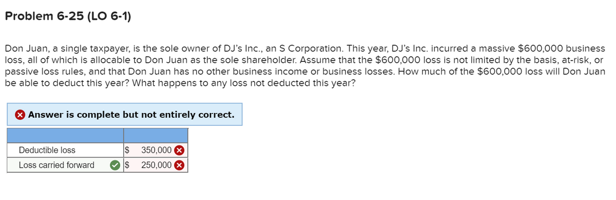 Problem 6-25 (LO 6-1)
Don Juan, a single taxpayer, is the sole owner of DJ's Inc., an S Corporation. This year, DJ's Inc. incurred a massive $600,000 business
loss, all of which is allocable to Don Juan as the sole shareholder. Assume that the $600,000 loss is not limited by the basis, at-risk, or
passive loss rules, and that Don Juan has no other business income or business losses. How much of the $600,000 loss will Don Juan
be able to deduct this year? What happens to any loss not deducted this year?
Answer is complete but not entirely correct.
Deductible loss
Loss carried forward ✓ S
350,000 X
250,000 X