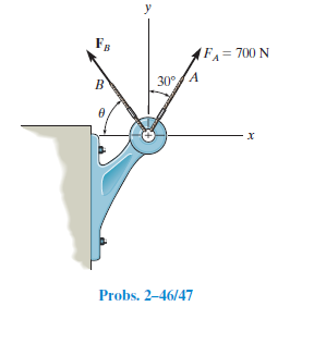 (F= 700 N
30°A
Probs. 2–46/47
