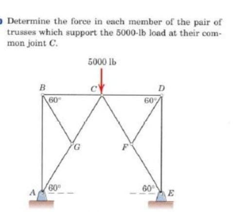 Determine the force in each member of the pair of
trusses which support the 5000-lb load at their com-
mon joint C.
B
60°
5000 lb
0
D
60%
60°
60
A
E