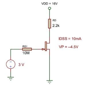 VDD = 16V
RD
2.2k
IDSS = 10mA
RG1
VP = -4.5V
10M
3 V
