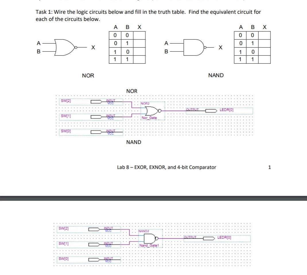 Task 1: Wire the logic circuits below and fill in the truth table. Find the equivalent circuit for
each of the circuits below.
A
A
В
:D-
D-
A
1
A
1
1
1
1
1
1
1
NOR
NAND
NOR
SW2)
INPUT
.* NOR2
OUTBUT D LEDR(0]
SW[1]
Nor Gate
NAND
Lab 8 - EXOR, EXNOR, and 4-bit Comparator
1
SW[2]
..NAND2
OUTEUT D LEDR(0]
SW[1]
Nand Gate1
SWO)
NPUT
VCC
