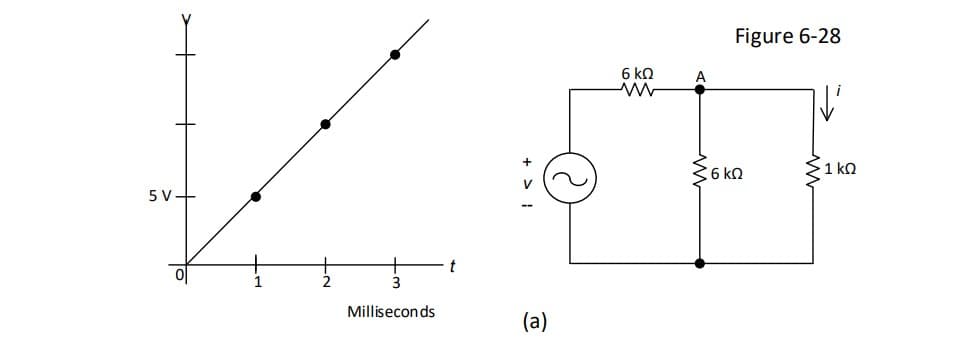 5V-
3
Milliseconds
t
(a)
6 ΚΩ
www
Figure 6-28
6 kn
N'
> 1kQ