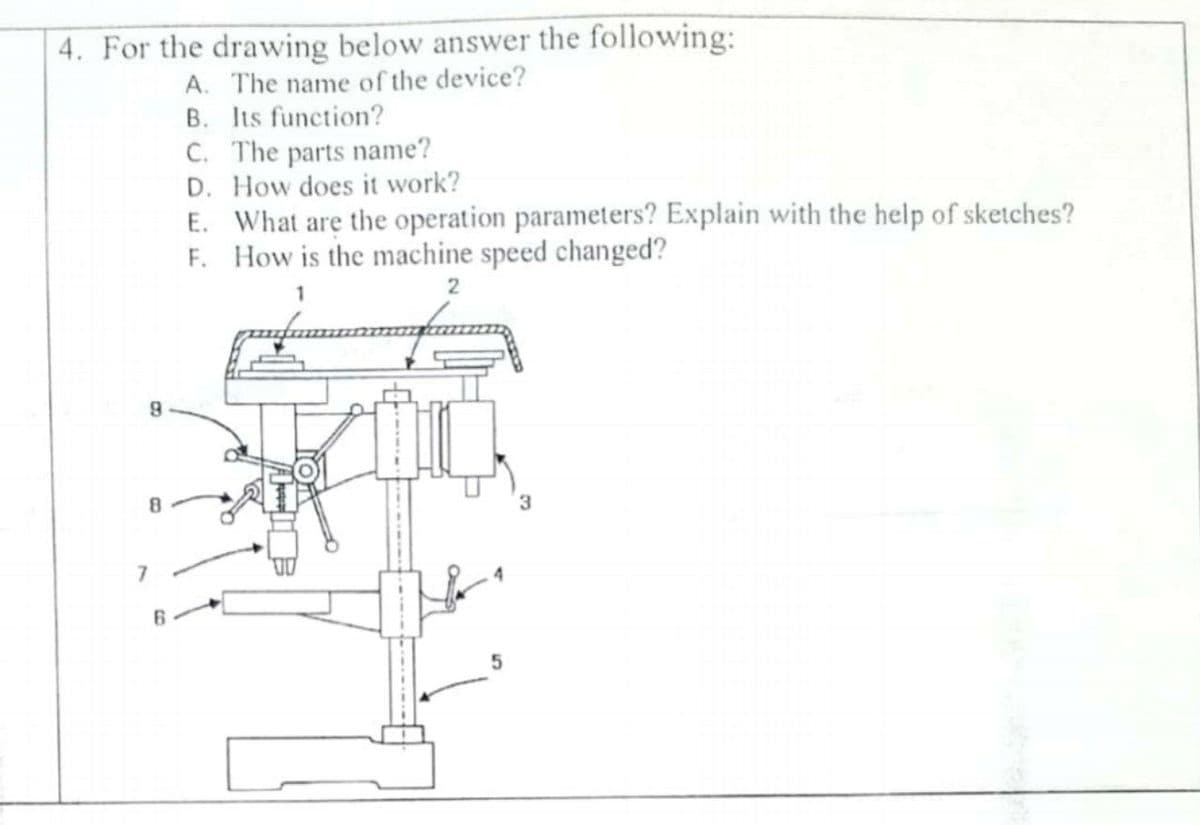 4. For the drawing below answer the following:
A. The name of the device?
B. Its function?
C. The parts name?
D. How does it work?
E. What are the operation parameters? Explain with the help of sketches?
F. How is the machine speed changed?
3.
