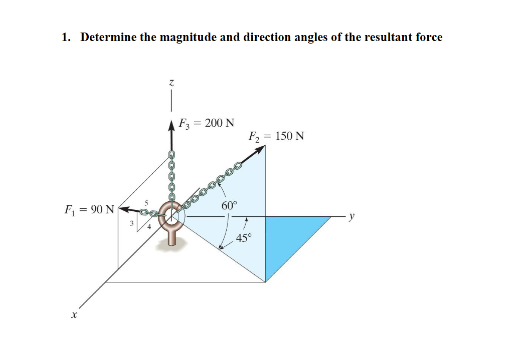 1. Determine the magnitude and direction angles of the resultant force
F₁ = 90 N
X
Z
000
= 200 N
F3:
60°
F₂ = 150 N
45°