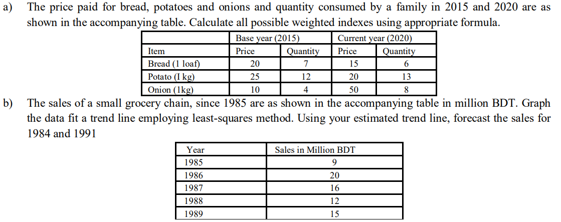 The price paid for bread, potatoes and onions and quantity consumed by a family in 2015 and 2020 are as
shown in the accompanying table. Calculate all possible weighted indexes using appropriate formula.
Base year (2015)
Quantity
Current year (2020)
Item
Price
Price
Quantity
Bread (1 loaf)
20
7
15
6.
Potato (I kg)
25
12
20
13
Onion (1kg)
10
4
50
8
b)
The sales of a small grocery chain, since 1985 are as shown in the accompanying table in million BDT. Graph
the data fit a trend line employing least-squares method. Using your estimated trend line, forecast the sales for
1984 and 1991
Year
Sales in Million BDT
1985
9
1986
20
1987
16
1988
12
1989
15
