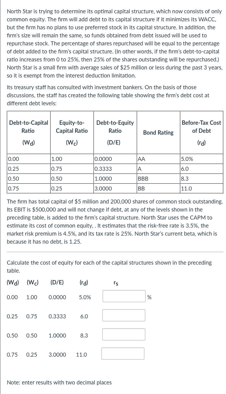 North Star is trying to determine its optimal capital structure, which now consists of only
common equity. The firm will add debt to its capital structure if it minimizes its WACC,
but the firm has no plans to use preferred stock in its capital structure. In addition, the
firm's size will remain the same, so funds obtained from debt issued will be used to
repurchase stock. The percentage of shares repurchased will be equal to the percentage
of debt added to the firm's capital structure. (In other words, if the firm's debt-to-capital
ratio increases from 0 to 25%, then 25% of the shares outstanding will be repurchased.)
North Star is a small fırm with average sales of $25 million or less during the past 3 years,
so it is exempt from the interest deduction limitation.
Its treasury staff has consulted with investment bankers. On the basis of those
discussions, the staff has created the following table showing the firm's debt cost at
different debt levels:
Debt-to-Capital
Equity-to-
Debt-to-Equity
Before-Tax Cost
Ratio
Capital Ratio
Ratio
Bond Rating
of Debt
(Wa)
(W)
(D/E)
0.00
1.00
0.0000
AA
5.0%
0.25
0.75
0.3333
A
6.0
0.50
0.50
1.0000
BBB
8.3
0.75
0.25
3.0000
BB
|11.0
The firm has total capital of $5 million and 200,000 shares of common stock outstanding.
Its EBIT is $500,000 and will not change if debt, at any of the levels shown in the
preceding table, is added to the firm's capital structure. North Star uses the CAPM to
estimate its cost of common equity, . It estimates that the risk-free rate is 3.5%, the
market risk premium is 4.5%, and its tax rate is 25%. North Star's current beta, which is
because it has no debt, is 1.25.
Calculate the cost of equity for each of the capital structures shown in the preceding
table.
(Wd) (W)
(D/E)
(rd)
's
0.00
1.00
0.0000
5.0%
%
0.25
0.75
0.3333
6.0
0.50
0.50
1.0000
8.3
0.75
0.25
3.0000
11.0
Note: enter results with two decimal places
