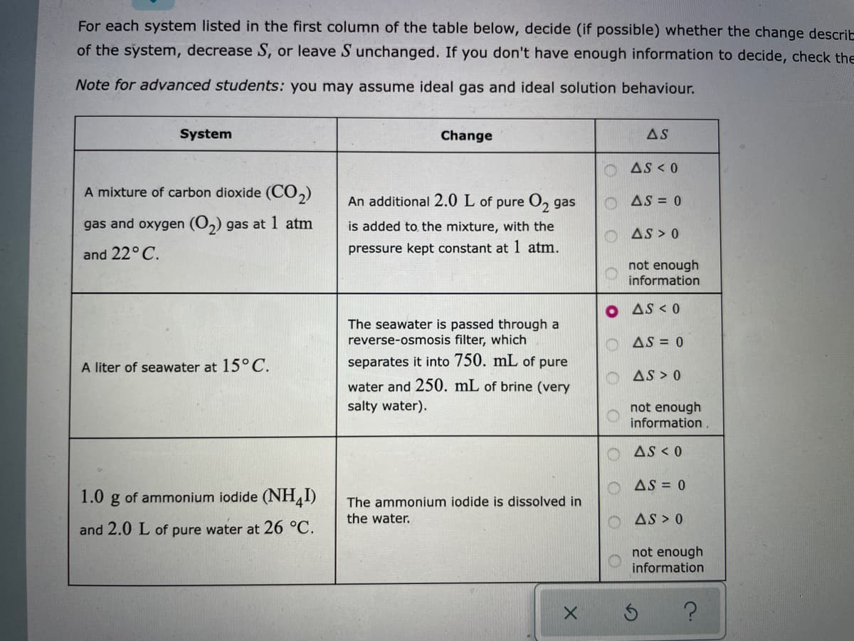 For each system listed in the first column of the table below, decide (if possible) whether the change describ
of the system, decrease S, or leave S unchanged. If you don't have enough information to decide, check the
Note for advanced students: you may assume ideal gas and ideal solution behaviour.
System
Change
AS
O AS < 0
A mixture of carbon dioxide (C0,)
An additional 2.0 L of pure O, gas
O AS = 0
gas and oxygen (O,) gas at 1 atm
is added to the mixture, with the
O AS > 0
and 22° C.
pressure kept constant at1 atm.
not enough
information
O AS < 0
The seawater is passed through a
reverse-osmosis filter, which
O AS = 0
A liter of seawater at 15°C.
separates it into 750. mL of pure
O AS > 0
water and 250. mL of brine (very
salty water).
not enough
information ,
AS < 0
AS = 0
1.0
g of ammonium iodide (NH,I)
The ammonium iodide is dissolved in
the water.
AS > 0
and 2.0 L of pure water at 26 °C.
not enough
information
