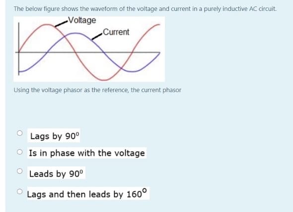 The below figure shows the waveform of the voltage and current in a purely inductive AC circuit.
Voltage
Current
Using the voltage phasor as the reference, the current phasor
Lags by 90°
Is in phase with the voltage
Leads by 90°
Lags and then leads by 160°
