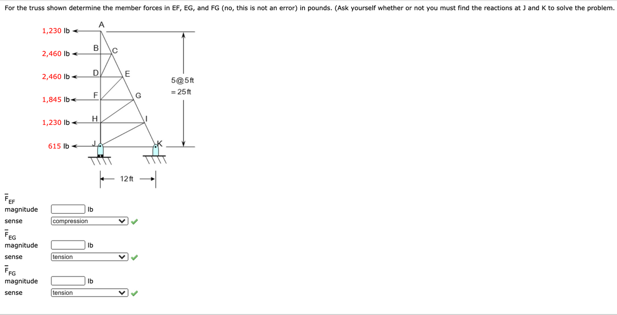 For the truss shown determine the member forces in EF, EG, and FG (no, this is not an error) in pounds. (Ask yourself whether or not you must find the reactions at J and K to solve the problem.
A
1,230 lb
В
AC
2,460 lb
E
2,460 lb
5@5ft
= 25 ft
F
G
1,845 Ib<
H
1,230 lb
615 lb
12 ft
FEF
magnitude
Ib
compression
sense
magnitude
Ib
sense
tension
FFG
magnitude
Ib
sense
tension
