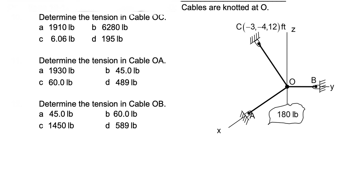 Cables are knotted at O.
Determine the tension in Cable OC.
C(-3,-4,12) ft z
а 19101b
c 6.06 lb
b 6280 lb
d 195 lb
Determine the tension in Cable OA.
а 1930 Ib
b 45.0 lb
c 60.0 lb
d 489 lb
В
Determine the tension in Cable OB.
а 45.01b
b 60.0 lb
180 lb
c 1450 lb
d 589 lb
