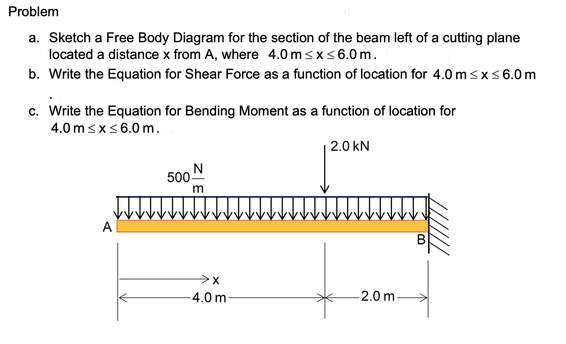 Problem
a. Sketch a Free Body Diagram for the section of the beam left of a cutting plane
located a distance x from A, where 4.0 m<x<6.0 m.
b. Write the Equation for Shear Force as a function of location for 4.0 m<x< 6.0 m
c. Write the Equation for Bending Moment as a function of location for
4.0 m<x<6.0m.
2.0 kN
500
m
-4.0 m
-2.0 m
