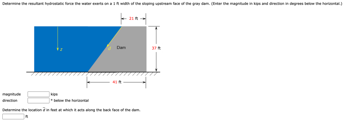 Determine the resultant hydrostatic force the water exerts on a 1 ft width of the sloping upstream face of the gray dam. (Enter the magnitude in kips and direction in degrees below the horizontal.)
21 ft
Dam
37 ft
41 ft
magnitude
kips
direction
° below the horizontal
Determine the location d in feet at which it acts along the back face of the dam.
ft
