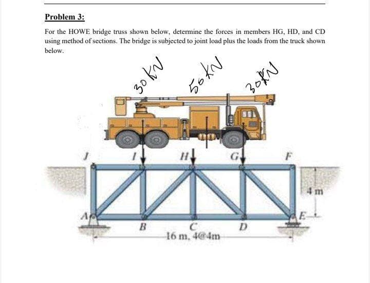 Problem 3:
For the HOWE bridge truss shown below, determine the forces in members HG, HD, and CD
using method of sections. The bridge is subjected to joint load plus the loads from the truck shown
below.
G
4 m
B
16 m. 4@4m
D
30 kN
50kv
