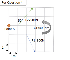 For Question 4:
Point A
1m
1m
50⁰ F2=500N
C1=400Nm
F1=300N