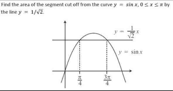Find the area of the segment cut off from the curve y = sin x, 0 ≤ x ≤ π by
the line y = 1/√2.
31
4
y = sinx