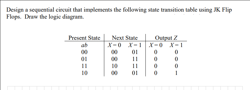 Design a sequential circuit that implements the following state transition table using JK Flip
Flops. Draw the logic diagram.
Present State
Next State
Output Z
ab
X=0
X=1
X=0 X=1
00
00
01
0
0
01
00
11
0
0
11
10
11
0
0
10
00
01
0
1
