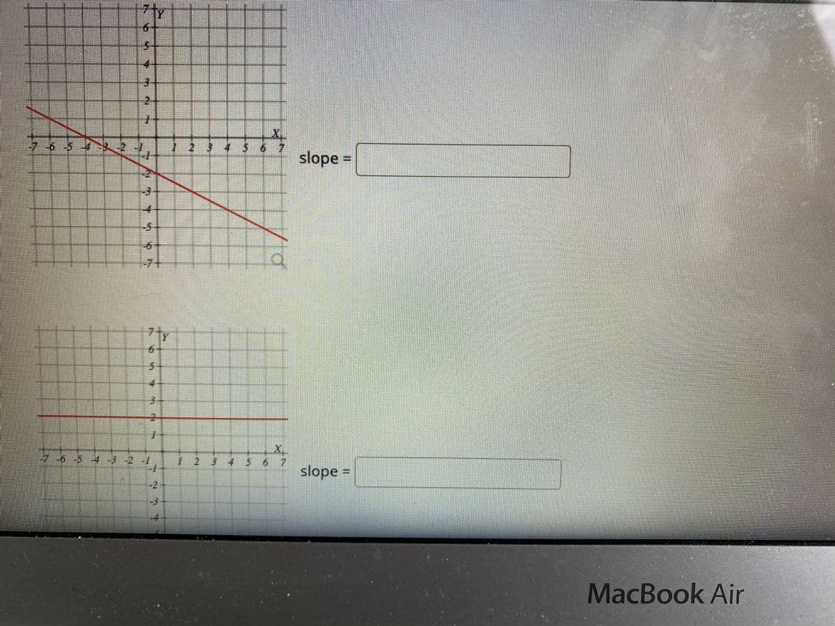 7ty
5-
2.
X.
34567
slope =
-5-
X:
1234 5 67
7-6-5-4 -3-21
slope =
MacBook Air
2.
