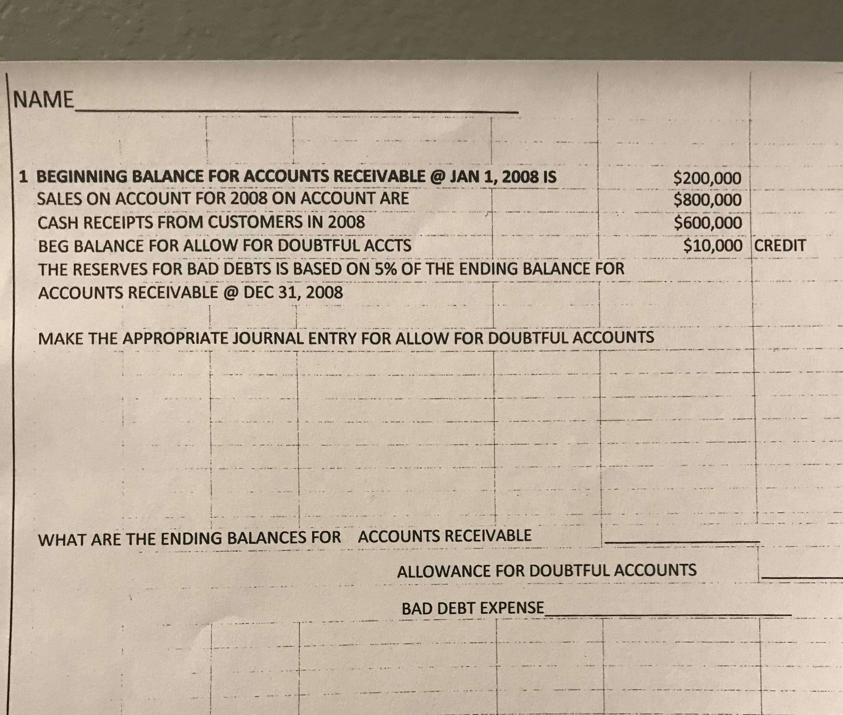 NAME
1 BEGINNING BALANCE FOR ACCOUNTS RECEIVABLE @ JAN 1, 2008 IS
SALES ON ACCOUNT FOR 2008 ON ACCOUNT ARE
$200,000
$800,000
$600,000
$10,000 CREDIT
CASH RECEIPTS FROM CUSTOMERS IN 2008
BEG BALANCE FOR ALLOW FOR DOUBTFUL ACCTS
THE RESERVES FOR BAD DEBTS IS BASED ON 5% OF THE ENDING BALANCE FOR
ACCOUNTS RECEIVABLE @ DEC 31, 2008
MAKE THE APPROPRIATE JOURNAL ENTRY FOR ALLOW FOR DOUBTFUL ACCOUNTS
ACCOUNTS RECEIVABLE
WHAT ARE THE ENDING BALANCES FOR
ALLOWANCE FOR DOUBTFUL ACCOUNTS
BAD DEBT EXPENSE
