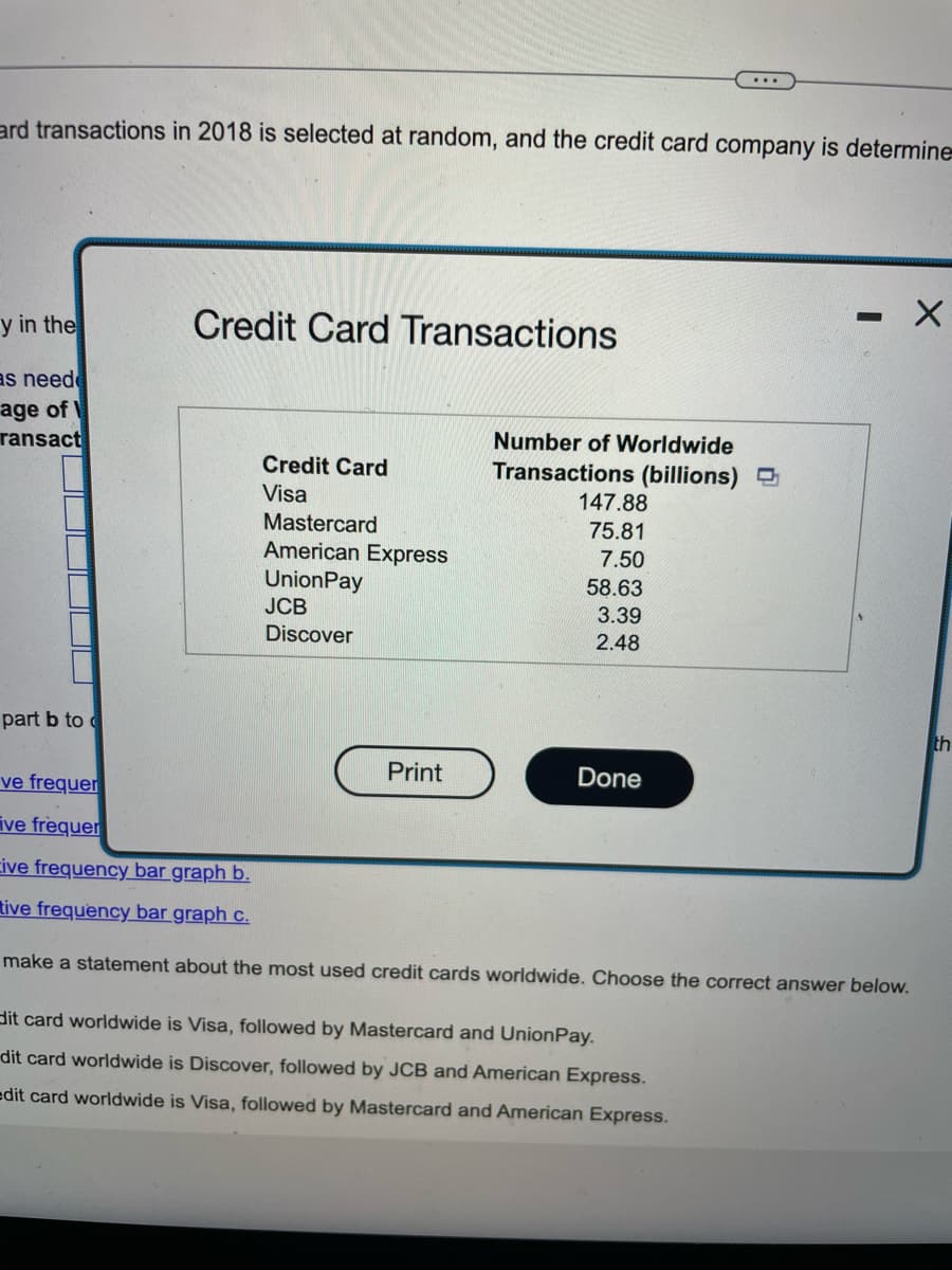 ard transactions in 2018 is selected at random, and the credit card company is determine
y in the
as need
age of
ransact
part b to c
Credit Card Transactions
Credit Card
Visa
Mastercard
American Express
UnionPay
JCB
Discover
Print
Number of Worldwide
Transactions (billions)
147.88
75.81
7.50
58.63
3.39
2.48
Done
...
dit card worldwide is Visa, followed by Mastercard and UnionPay.
dit card worldwide is Discover, followed by JCB and American Express.
edit card worldwide is Visa, followed by Mastercard and American Express.
-
X
ve frequer
ve frequer
Live frequency bar graph b.
tive frequency bar graph c.
make a statement about the most used credit cards worldwide. Choose the correct answer below.
th