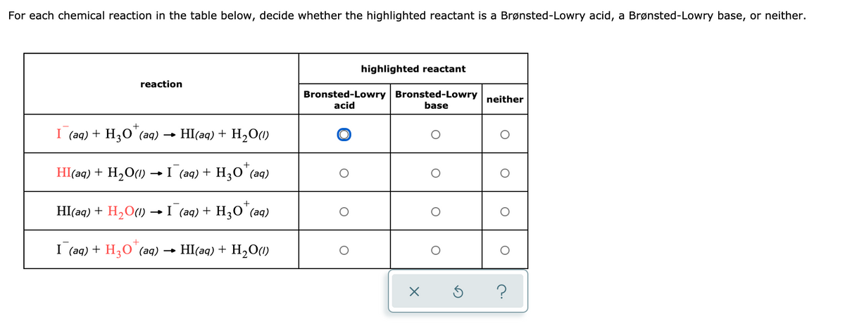 For each chemical reaction in the table below, decide whether the highlighted reactant is a Brønsted-Lowry acid, a Brønsted-Lowry base, or neither.
highlighted reactant
reaction
Bronsted-Lowry Bronsted-Lowry
neither
acid
base
I (aq) + H30'(aq) →
HI(aq) + H2O(1)
+
HI(aq) + H2O(1)
-I (aq) + H,0 (aq)
HI(aq) + H2O(1)
—I (аq) + Н;О (аg)
I (аq) + H;О (аq) —
HI(aq) + H2O(1)
?
