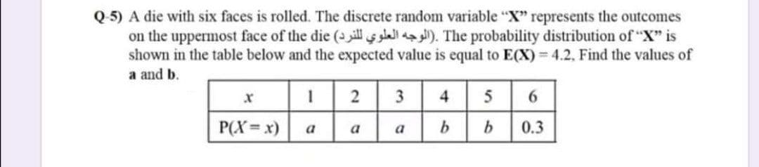 Q 5) A die with six faces is rolled. The discrete random variable "X" represents the outcomes
on the uppermost face of the die (a ls slall ). The probability distribution of "X" is
shown in the table below and the expected value is equal to E(X) = 4.2, Find the values of
a and b.
4
5
6.
P(X = x)
0.3
a
a
a
